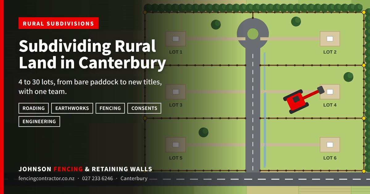 Rural land subdivision advertisement layout